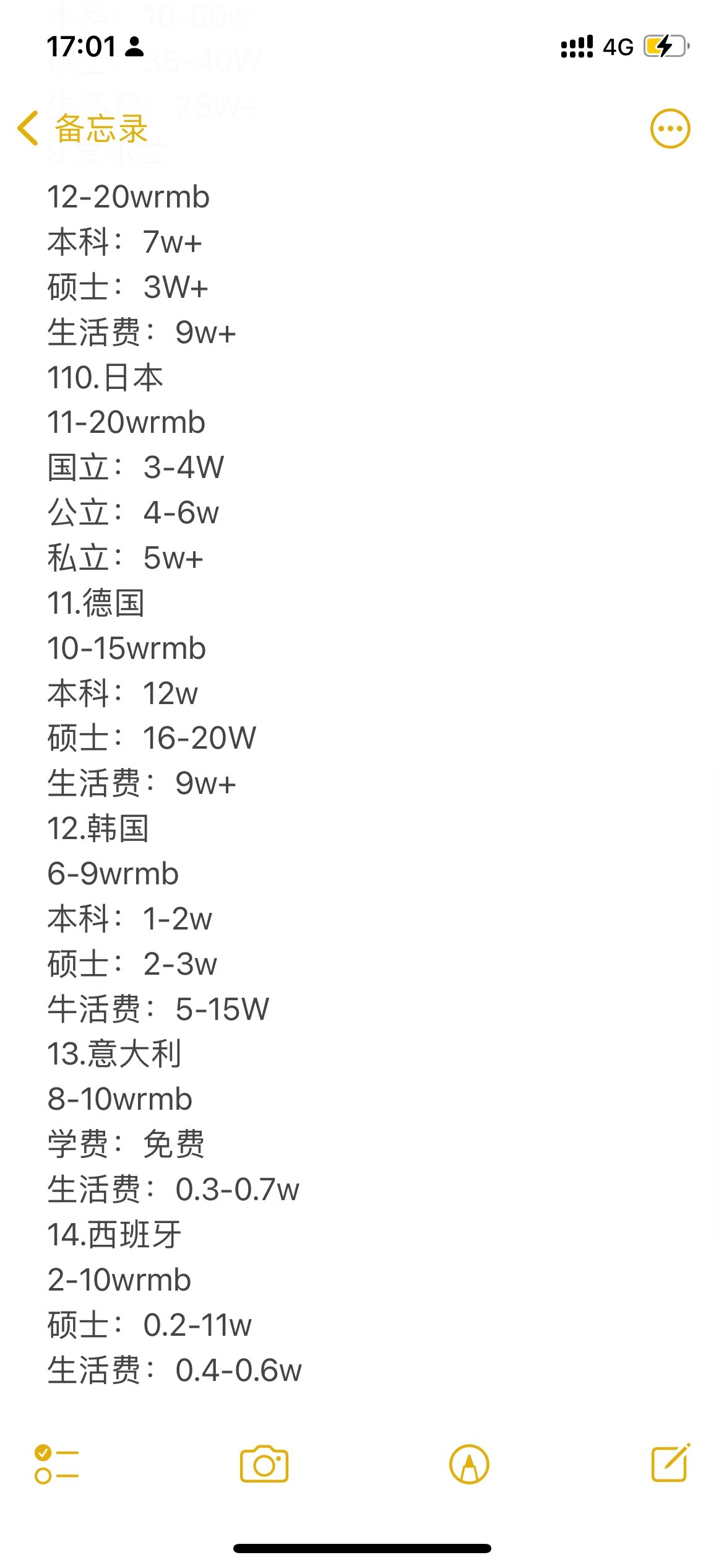 去加拿大留学费用一年大概多少(一年十万可以去加拿大本科留学吗)