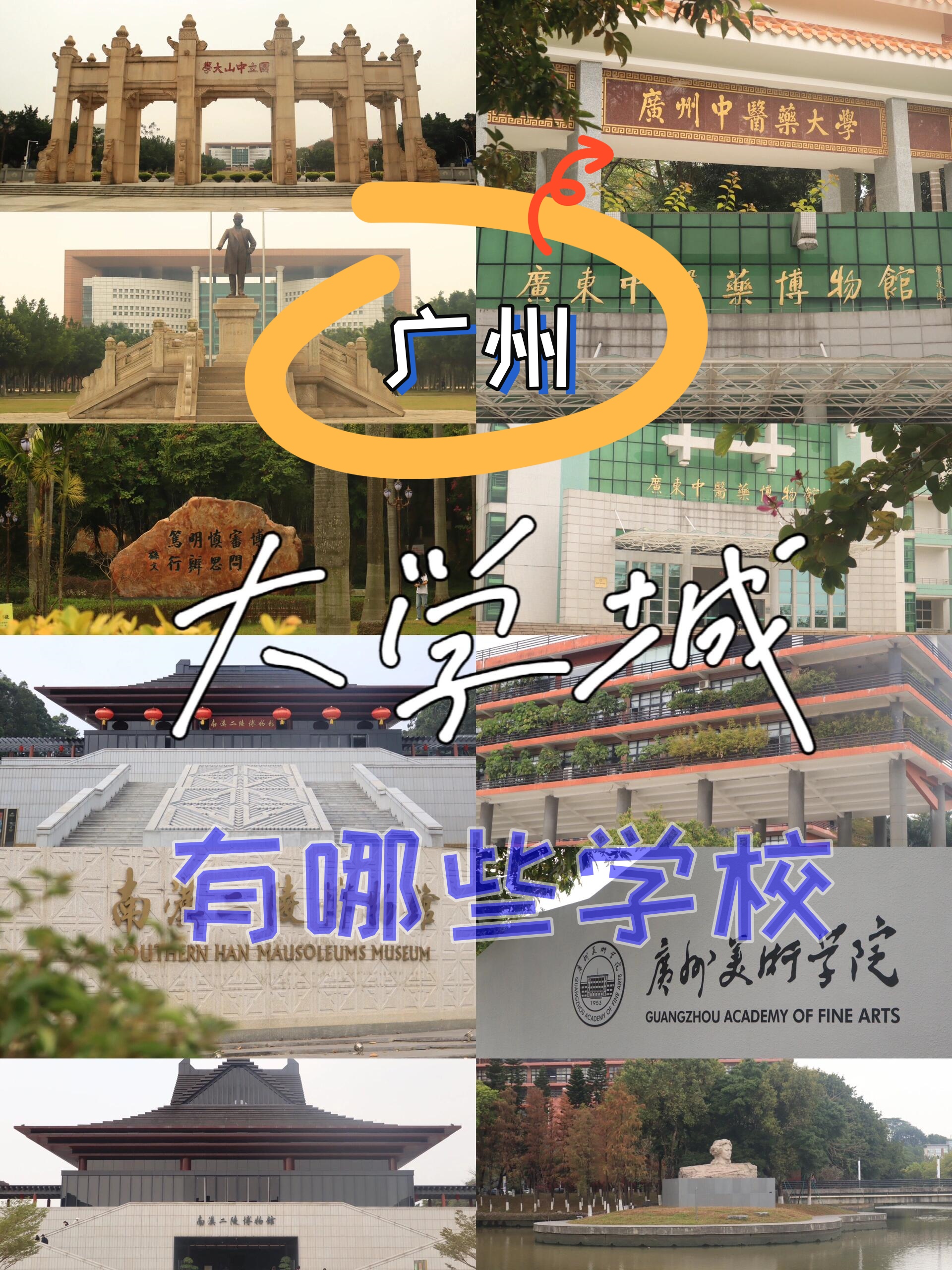 大学城路标图片广州大学是一本吗广州大学哪个校区好些广州第三大学城