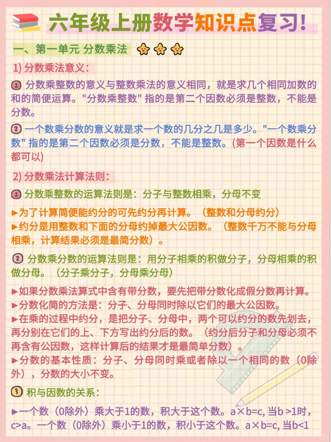 就是求几个六上数学第五单元知识点六年级上册数学三四单元知识点小学