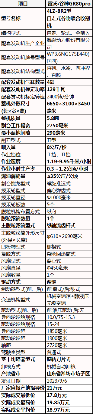 雷沃收割机报价大全图片