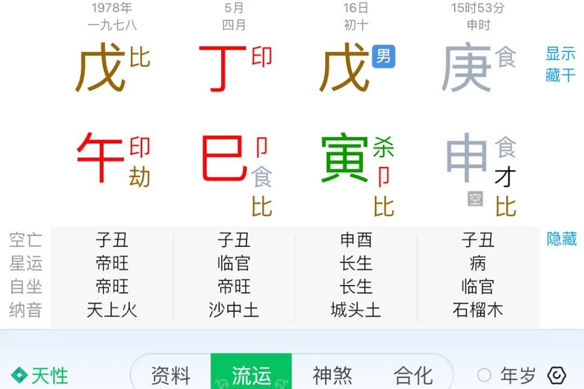 案例分析:八字格局为正印格配食神格,火炎土燥,五行缺水,命犯三刑
