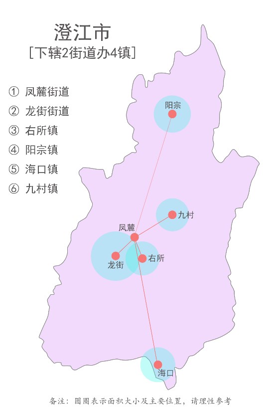 生命摇篮74山水澄江