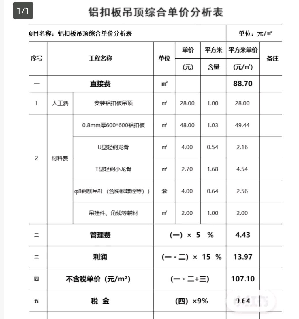 铝扣板吊顶综合单价分析表