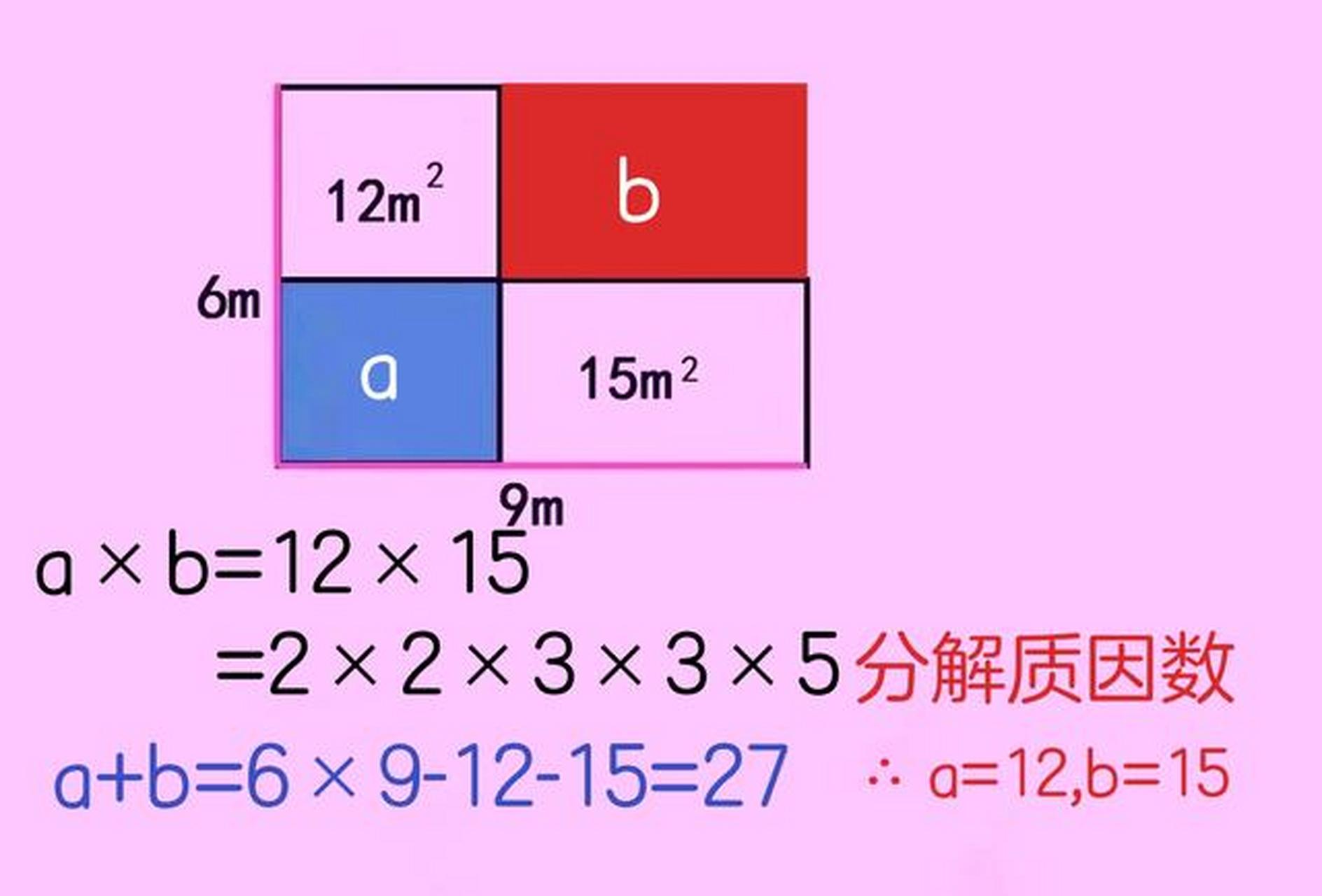 长方形分菱形图解图片