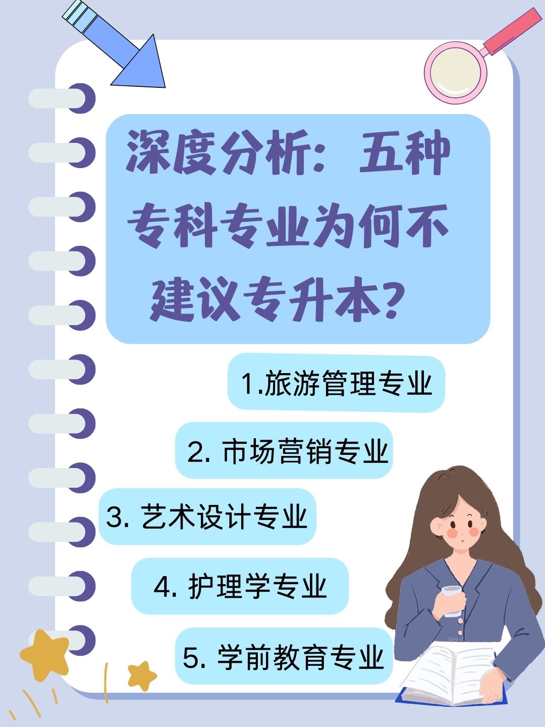 为什么要专升本