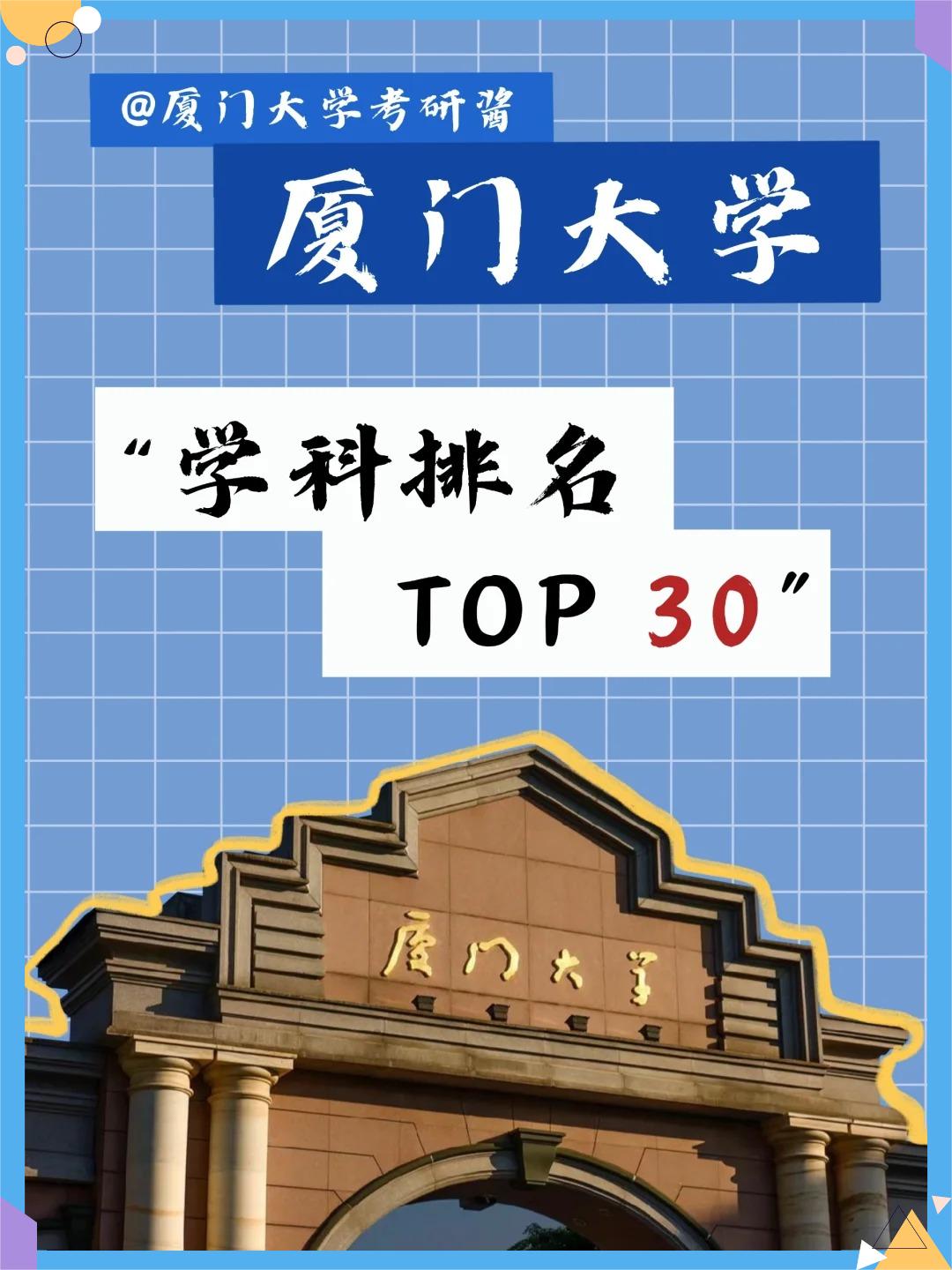 厦门大学四大王牌专业