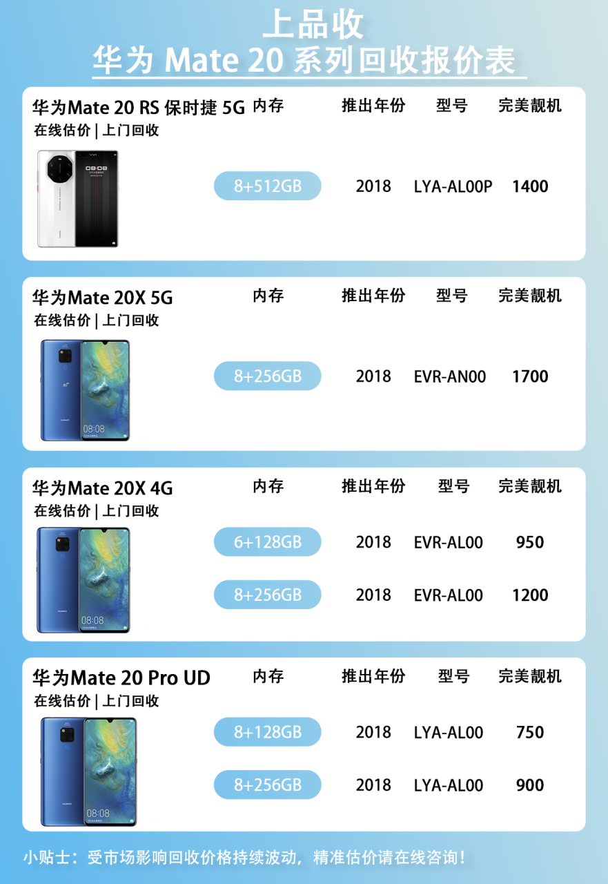 华为mate20系列参数图片