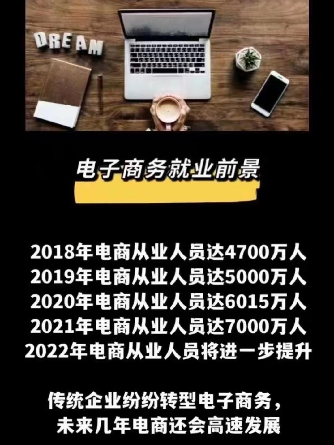 电子商务难不难学图片