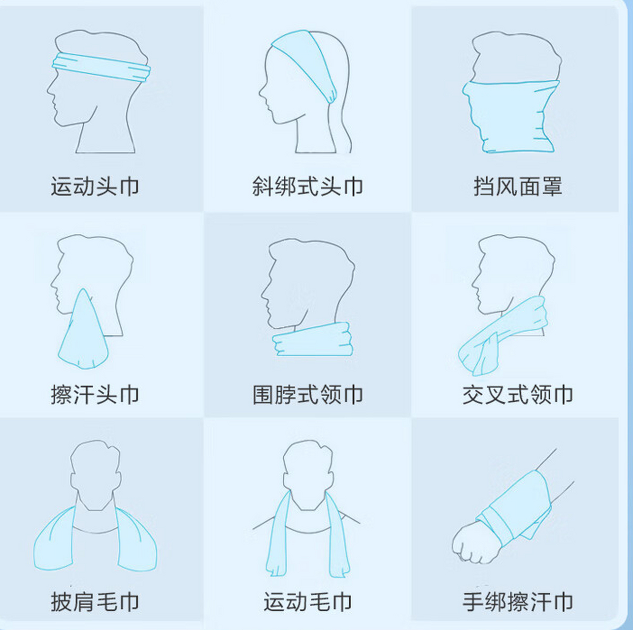 95运动达人必备!速干毛巾推荐95 90这款速干毛巾真的太好用了!