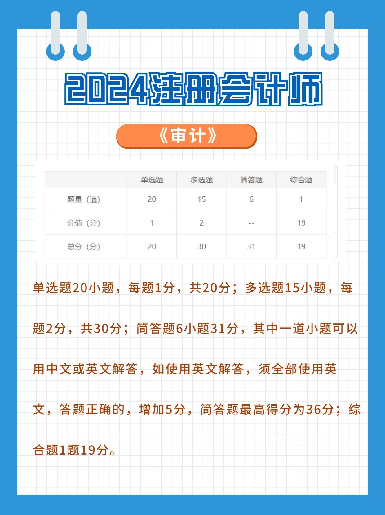 注册会计师考试都考哪些题型 注册会计师考试都考哪些题型