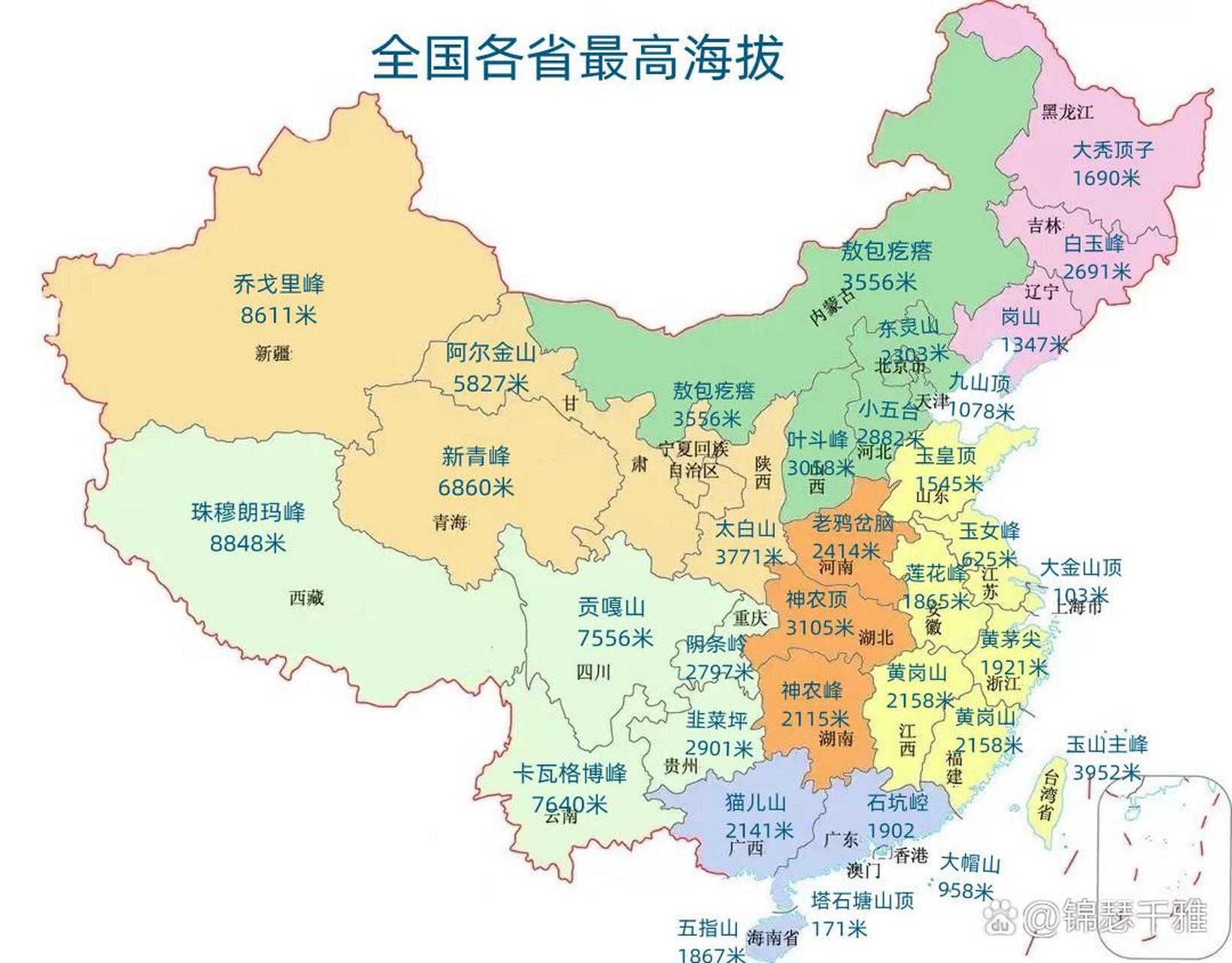 海拔地图 上海图片