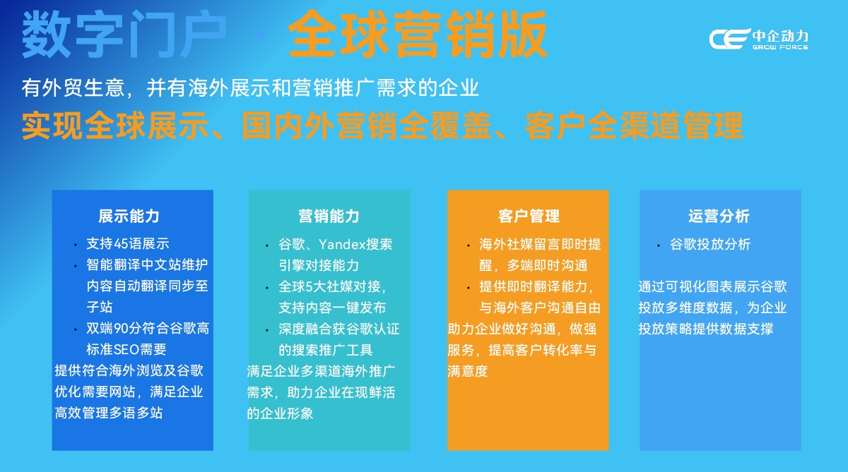 建设企业营销型网站_营销型网站建设要点_营销型企业网站建设的内容