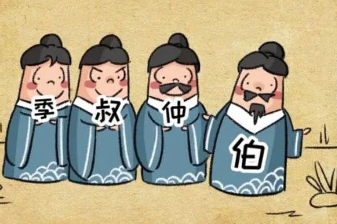 长子和次子各代表什么