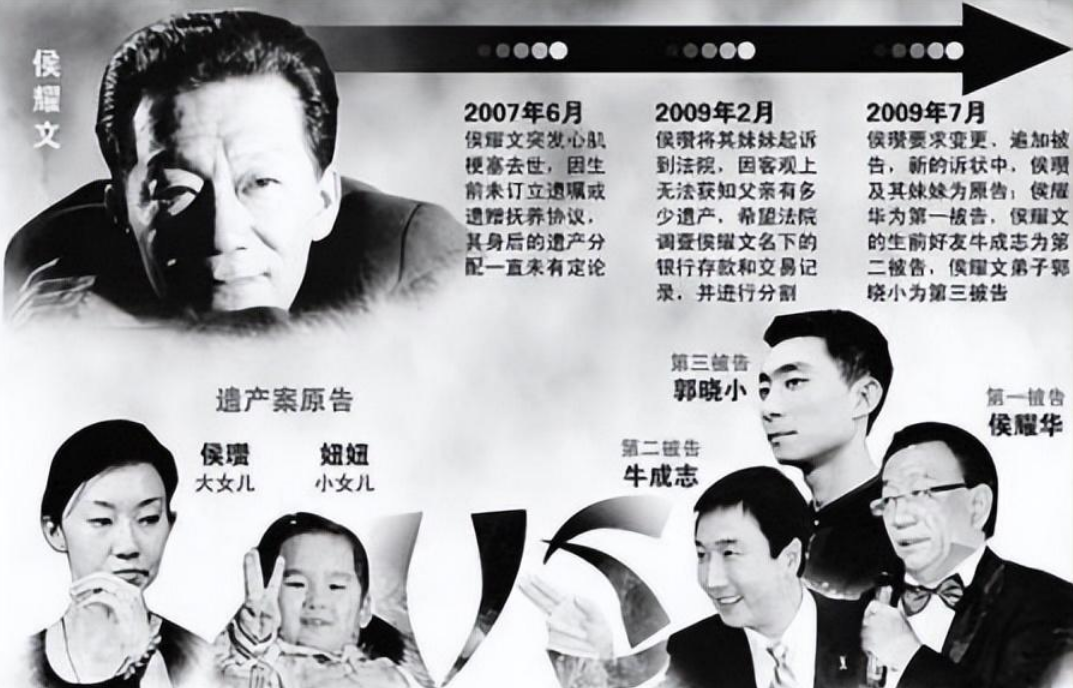 郭德纲的人生,堪称大起大落人间疾苦都感受过,与侯耀华相比,郭德纲的