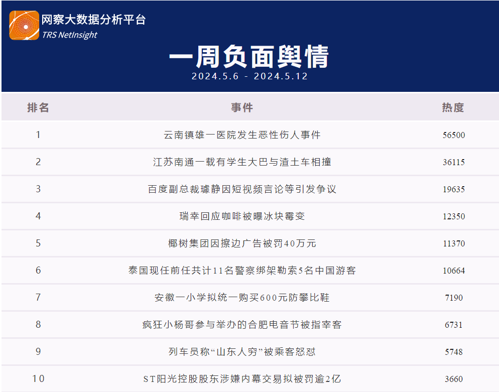 江苏南通香飘飘家纺图片