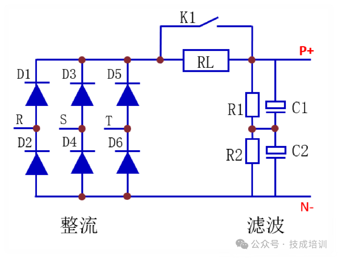 变频器输入是三相正弦交流电,经过6个二极管构成的三相整流桥后,就