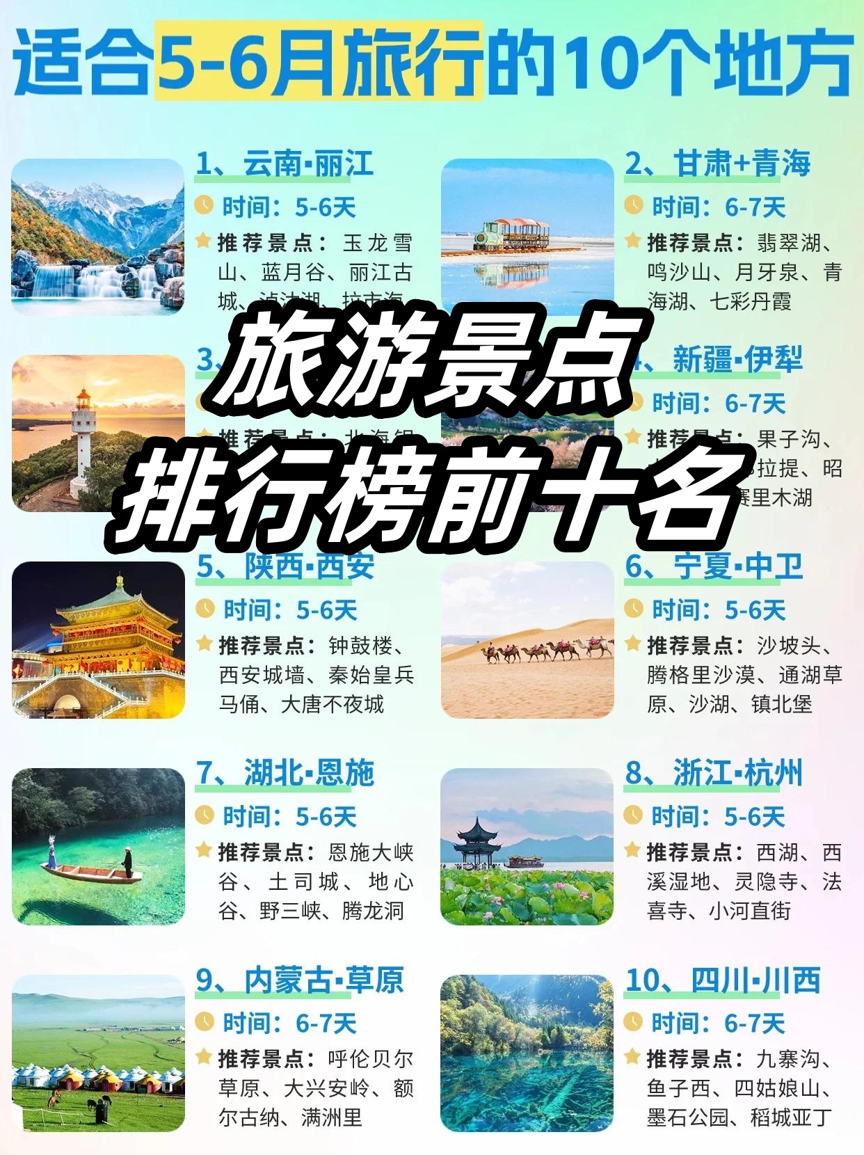 旅游景点排行榜前十名   国内5