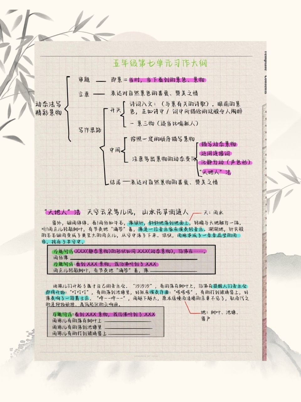 作文提纲怎么写 示例图片