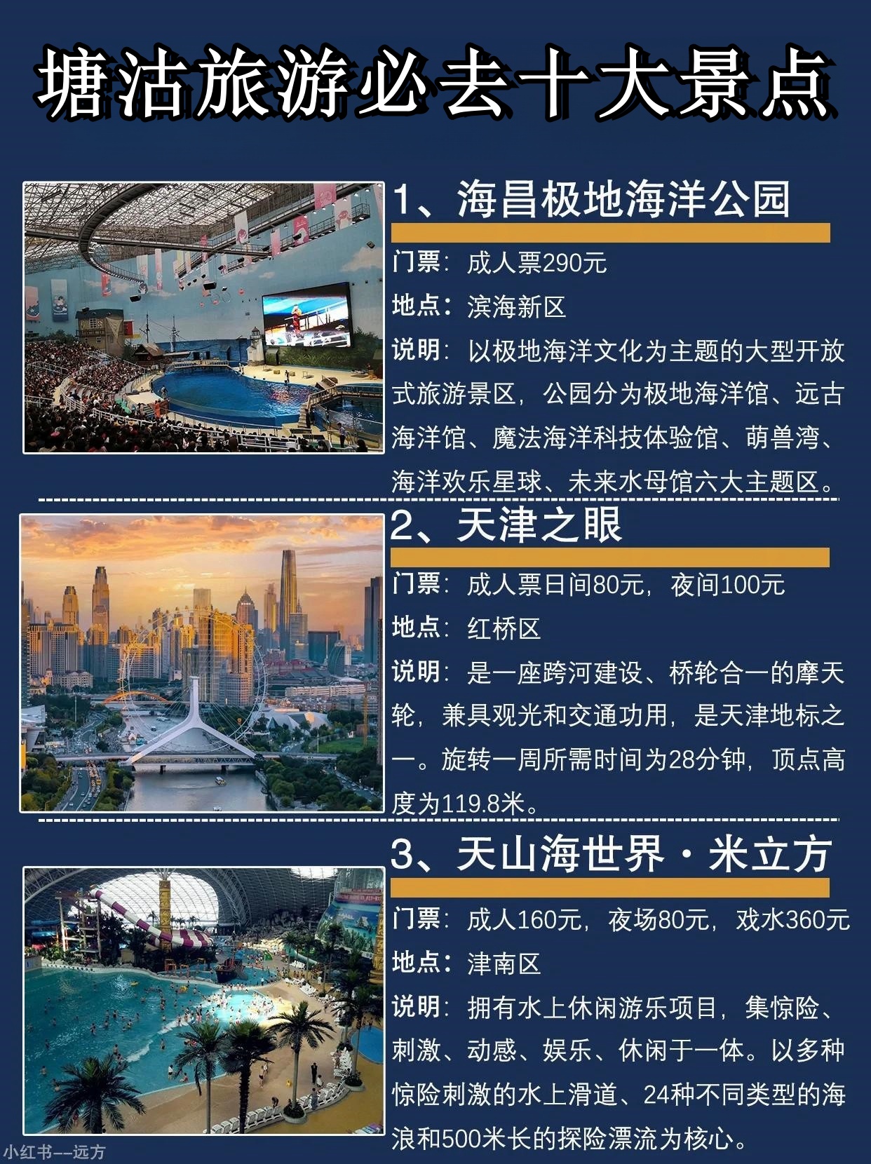 塘沽旅游地图图片