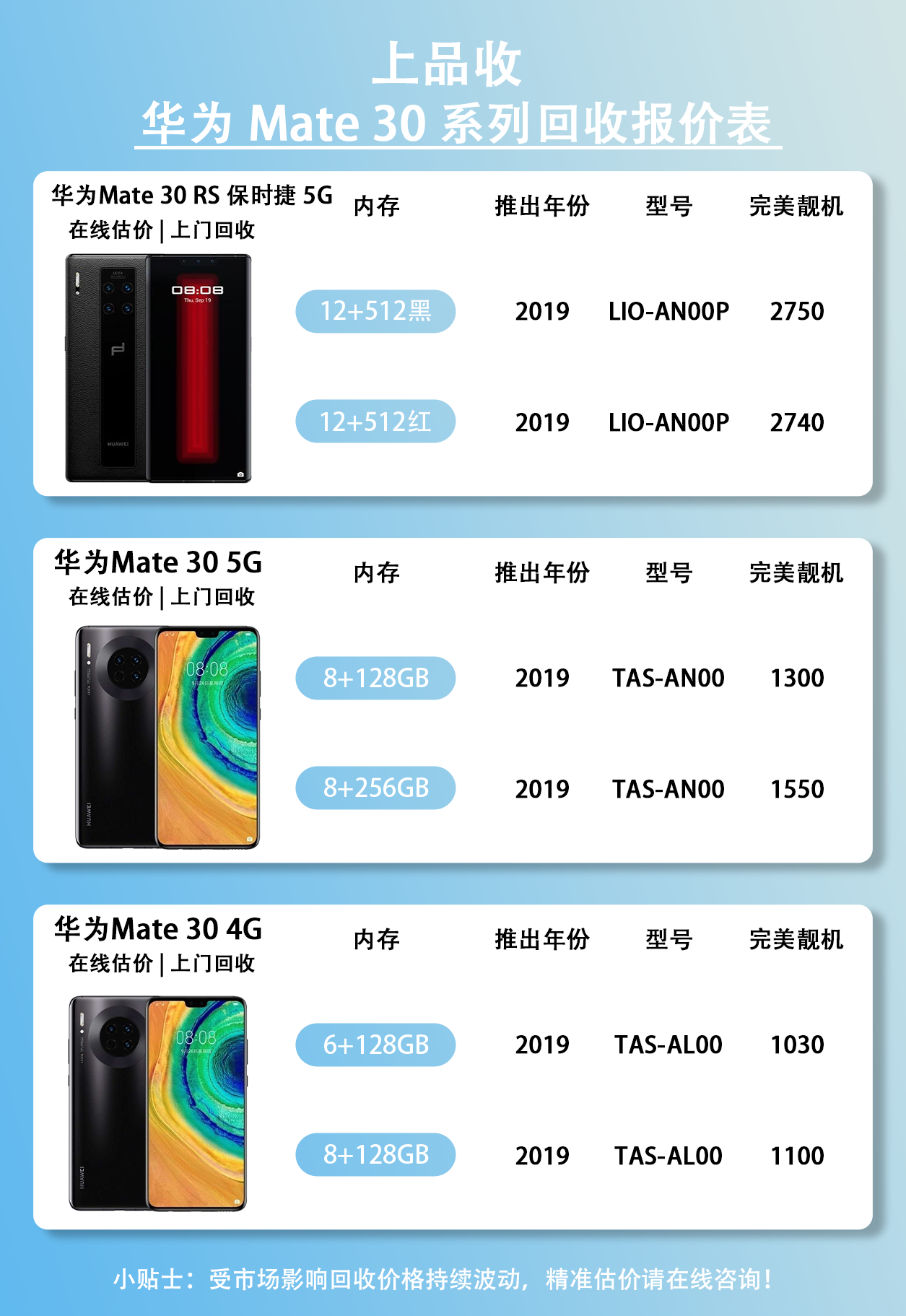 LEICA手机报价照片图片