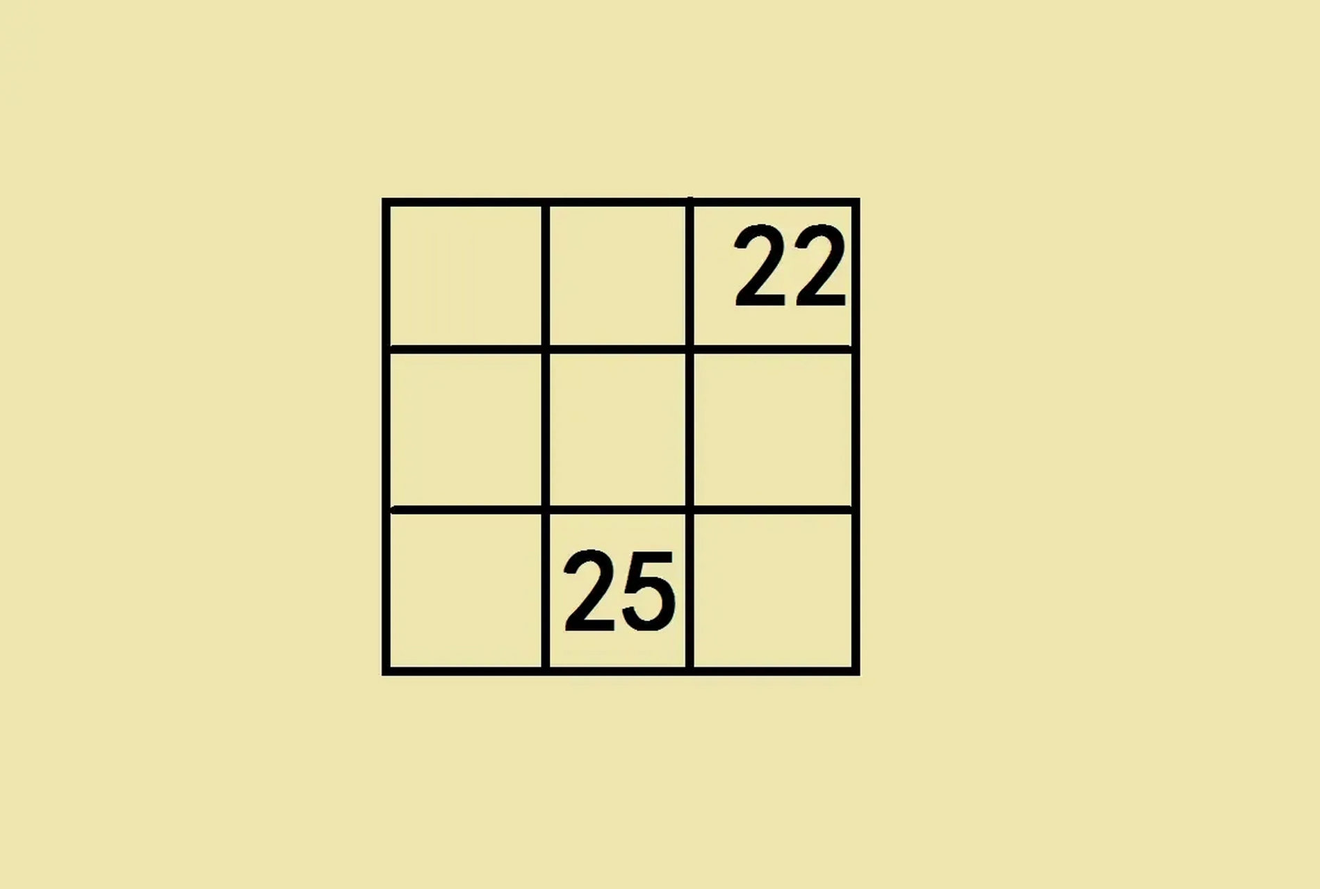 如图是一个九宫格,要求在剩下空格中填数,使每一行,每一列,每一条对角