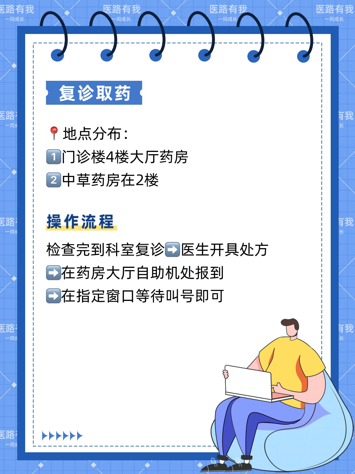 关于北京安贞医院、协助就诊，就诊引导号贩子挂号的信息