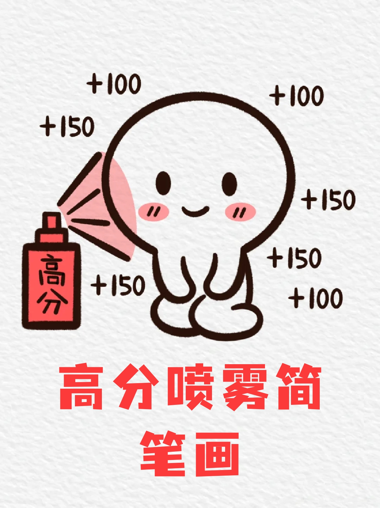 高分喷雾简笔画 进入五月份了宝子们,高中宝子们最近的考试应该是一个