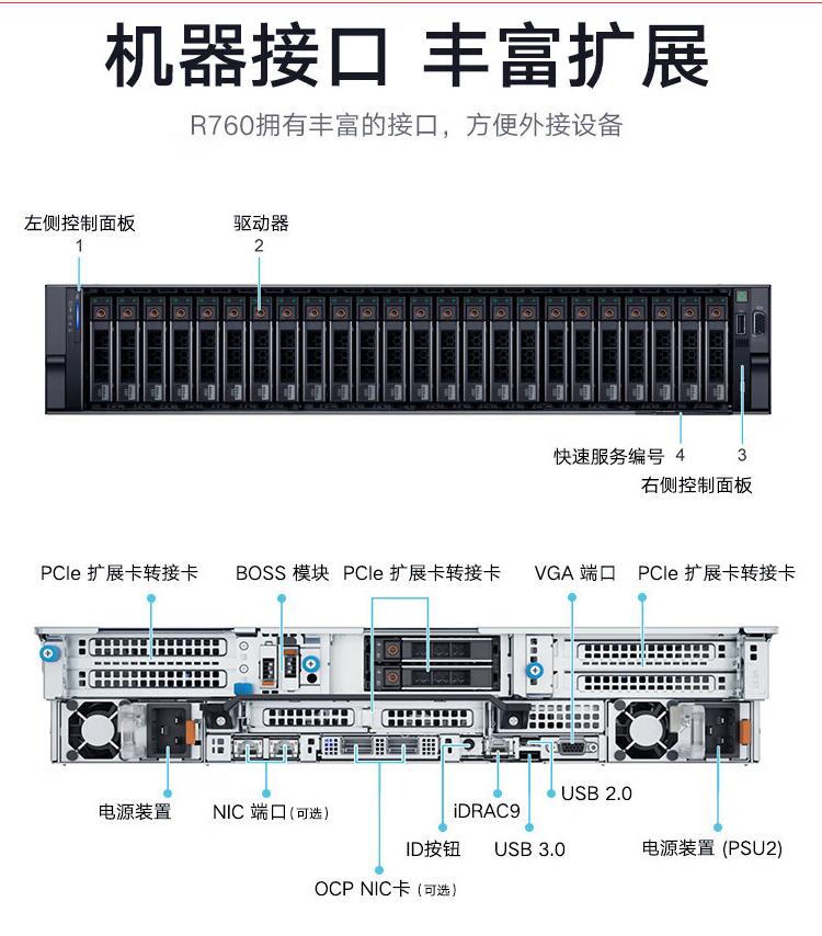 戴尔服务器操作指导=戴尔服务器操作指导在哪里
