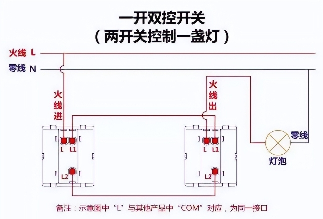 双控开关连插座怎么接