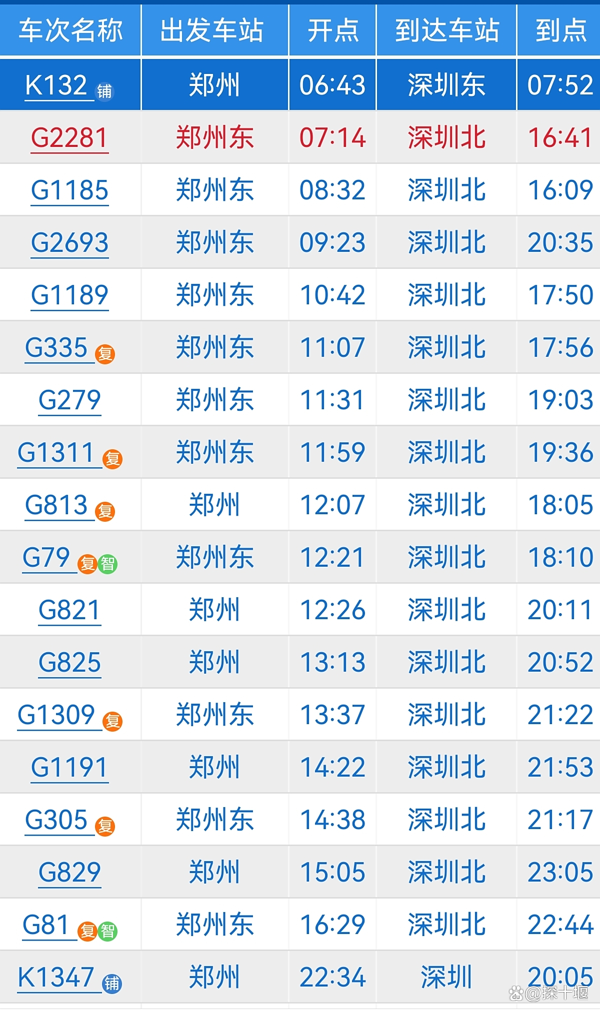 郑州到深圳为啥高铁动车每天有17趟,普速火车才2趟还是过路车?