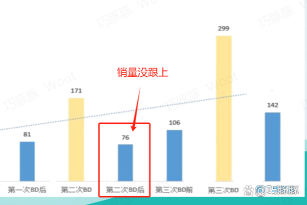店铺权重影响因素有哪些=店铺权重影响因素有哪些方面