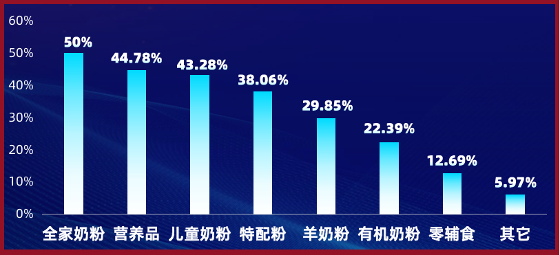 母婴品牌的大数据分析（母婴品牌的大数据分析怎么写） 母婴品牌的大数据分析（母婴品牌的大数据分析怎么写）《母婴行业大数据分析》 母婴知识