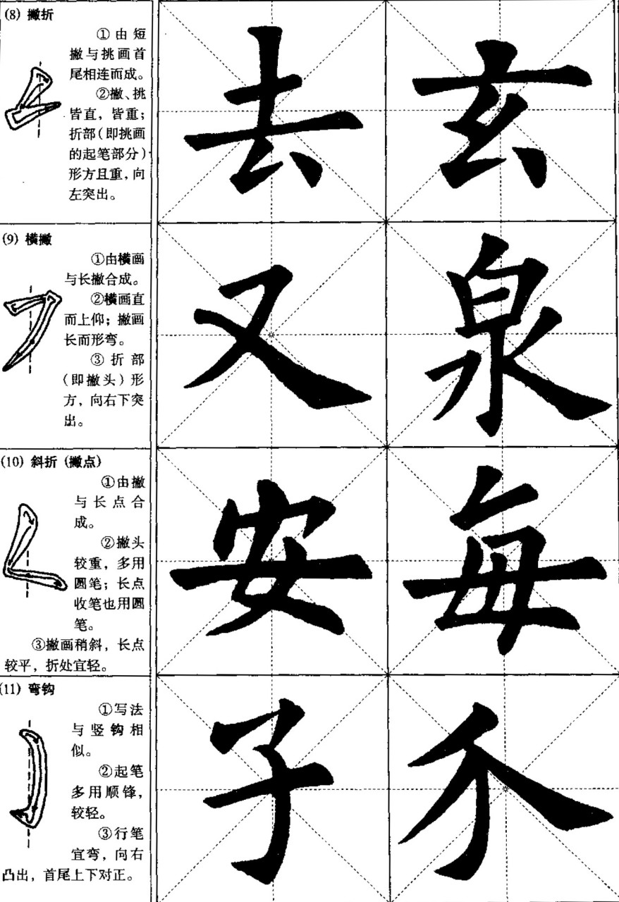欧阳询楷书入门大字帖 欧阳询是唐代著名的书法家,以其楷书作品尤为