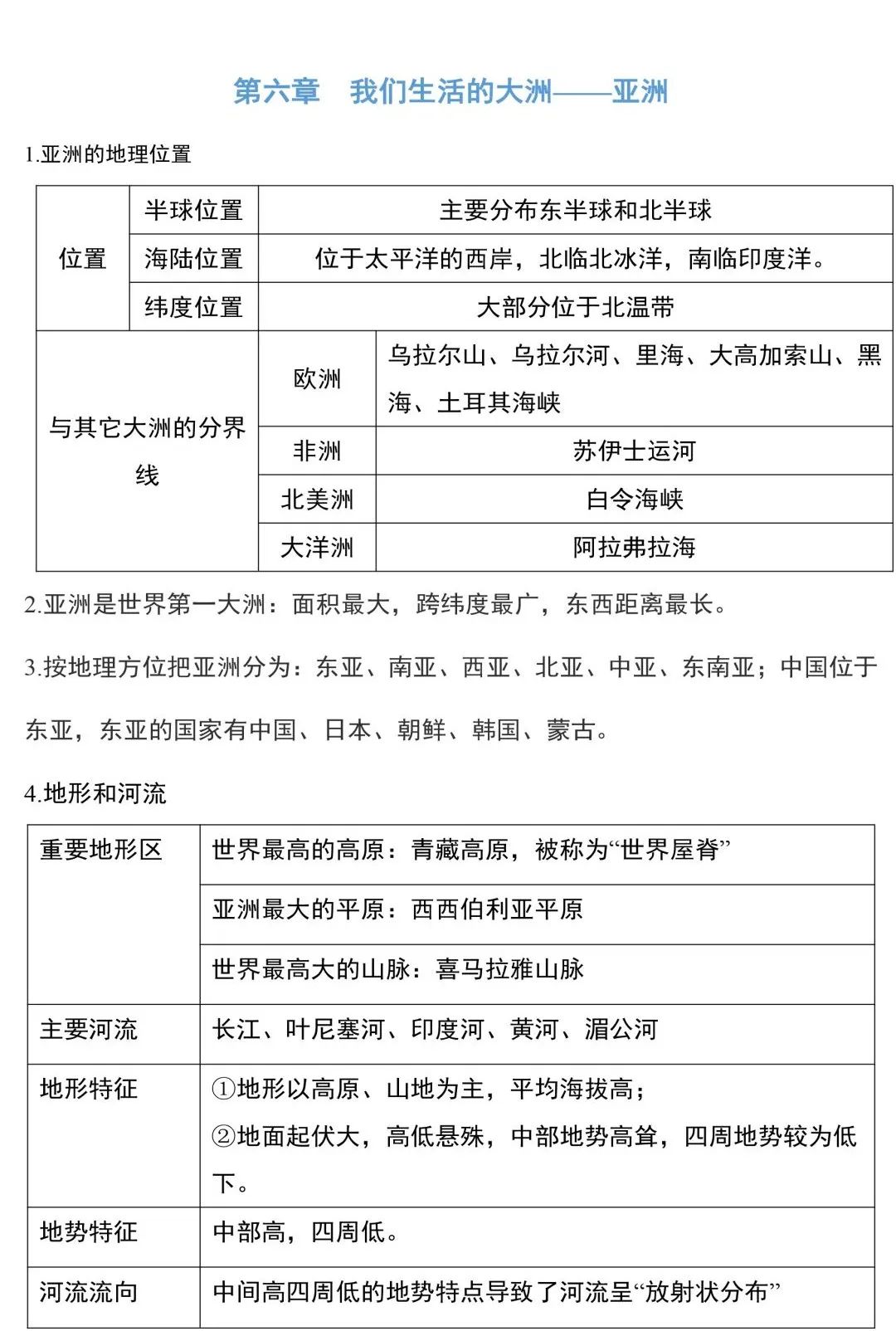 
七下地理重要考点
  第1张