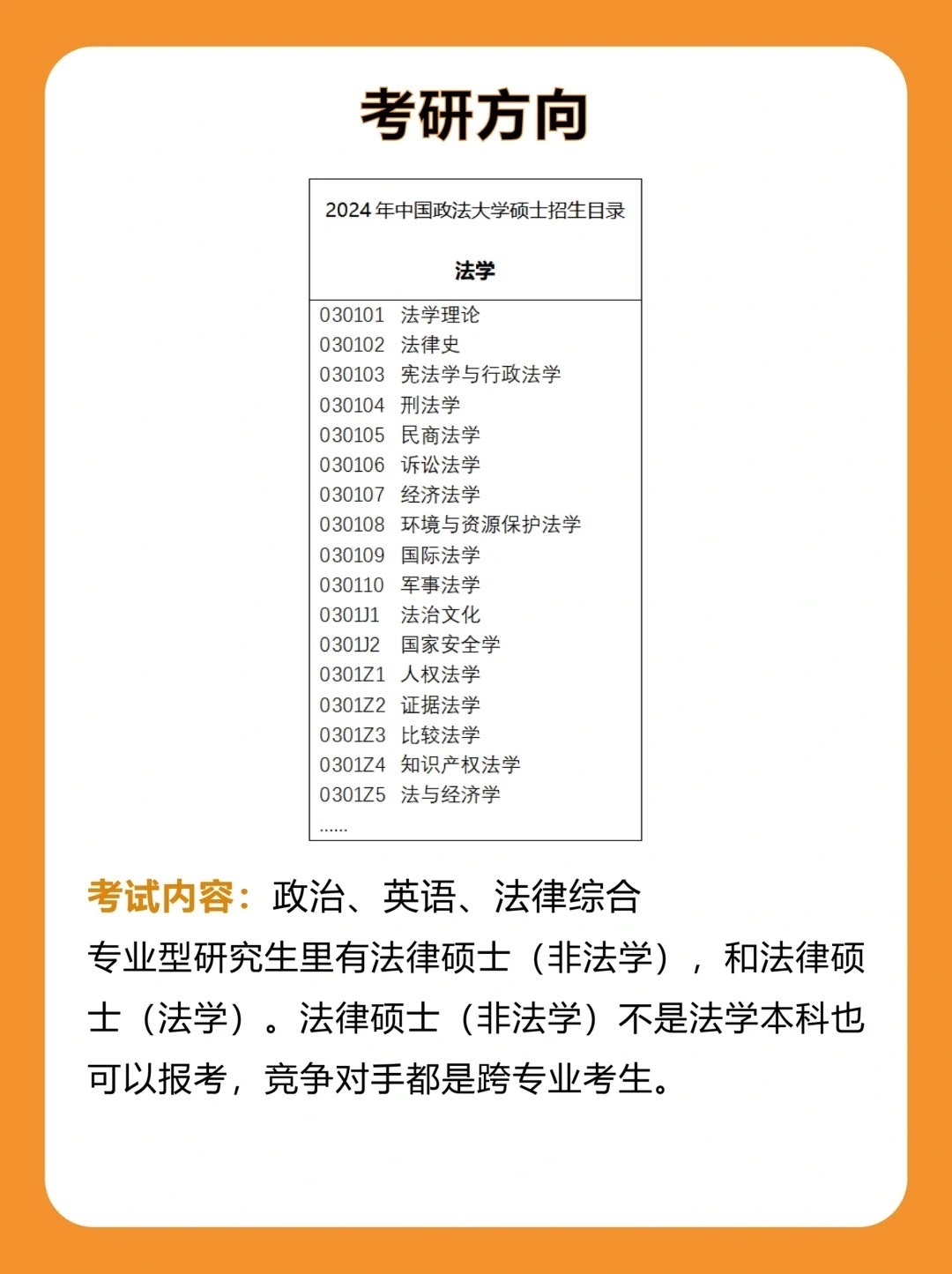 哲学所学科目(哲学所学科目有哪些)
