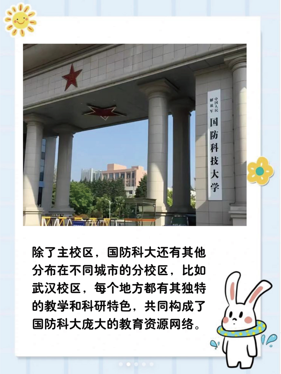 国防科技大学地址图片