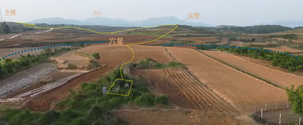 副市长祖地,平岗龙发坟