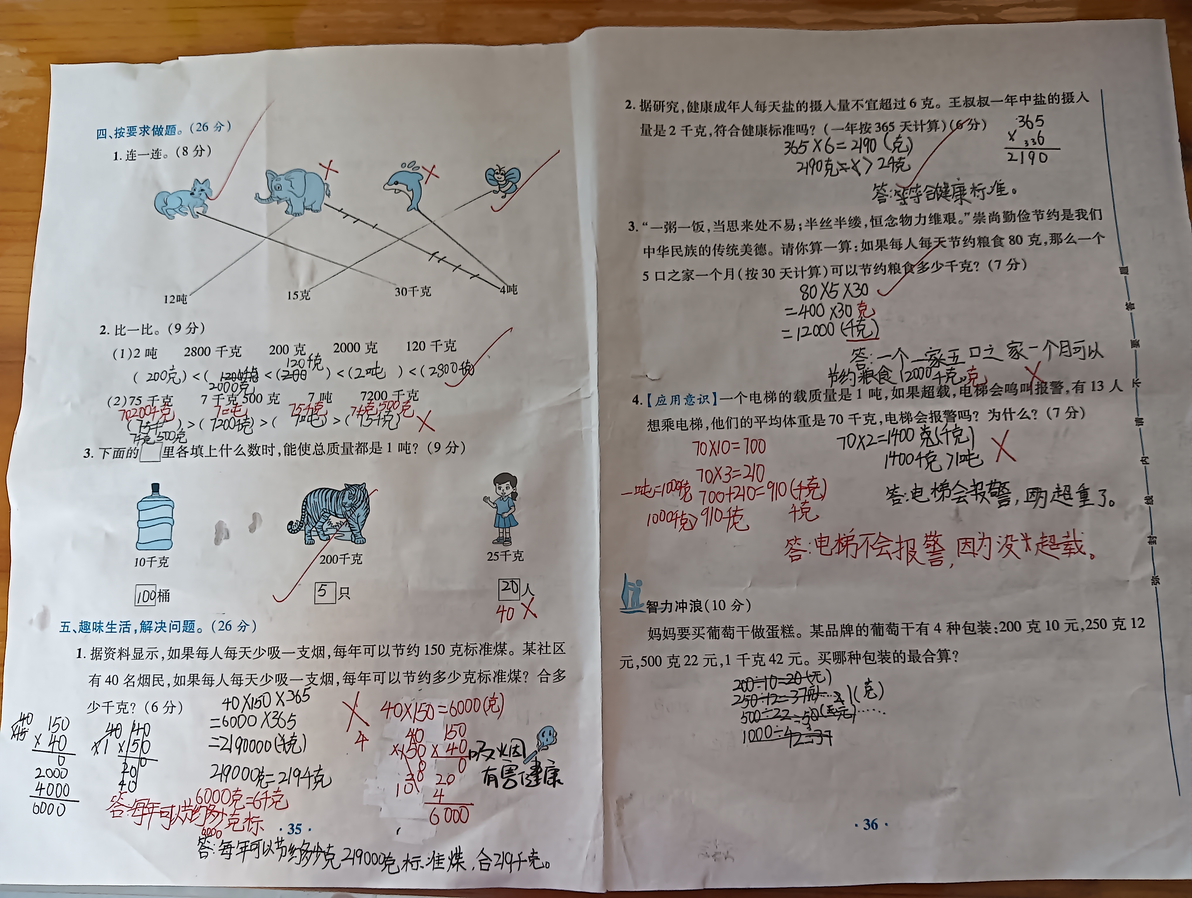 小孩这次数学考试考得惨不忍睹,我都没眼看,明明都是那么简单的题目