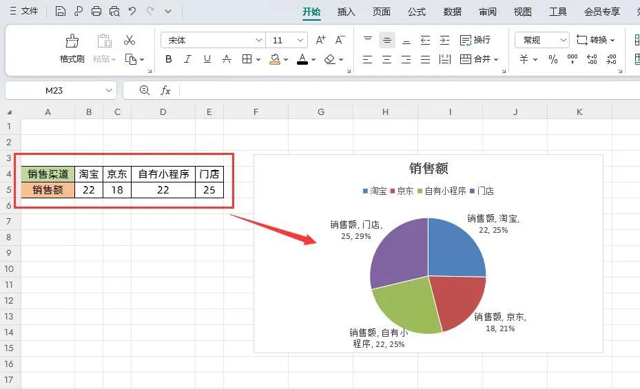 excel饼状图秒变百分比图,数据分析轻松上手!