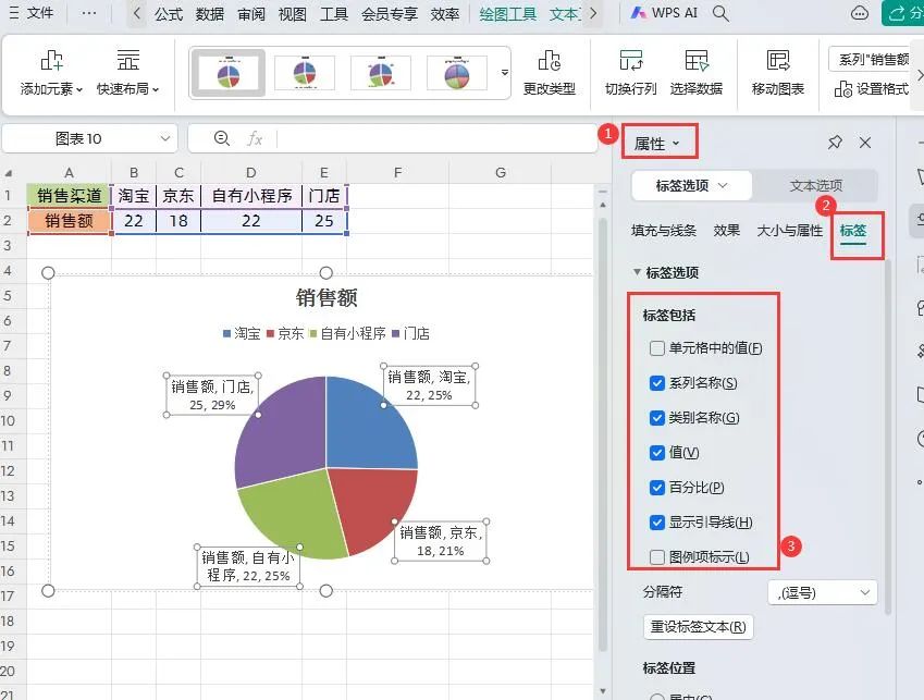 在线饼状图制作图片