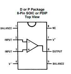 lf356mx/nopb运算放大器芯片中文资料pdf数据手册引脚图手册参数