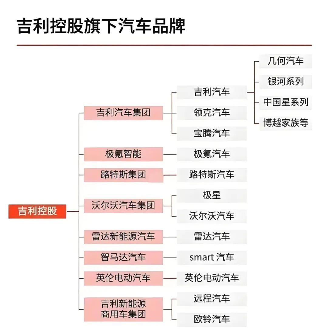 给车起个好名有多重要?看看这三个让人摸不着头脑的名字就知道了