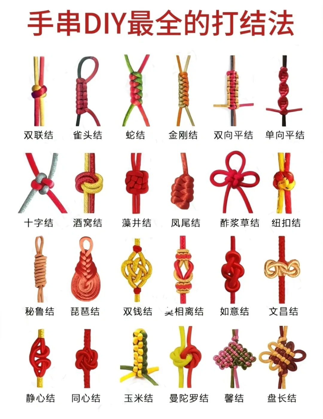 梦悠芳华的动态