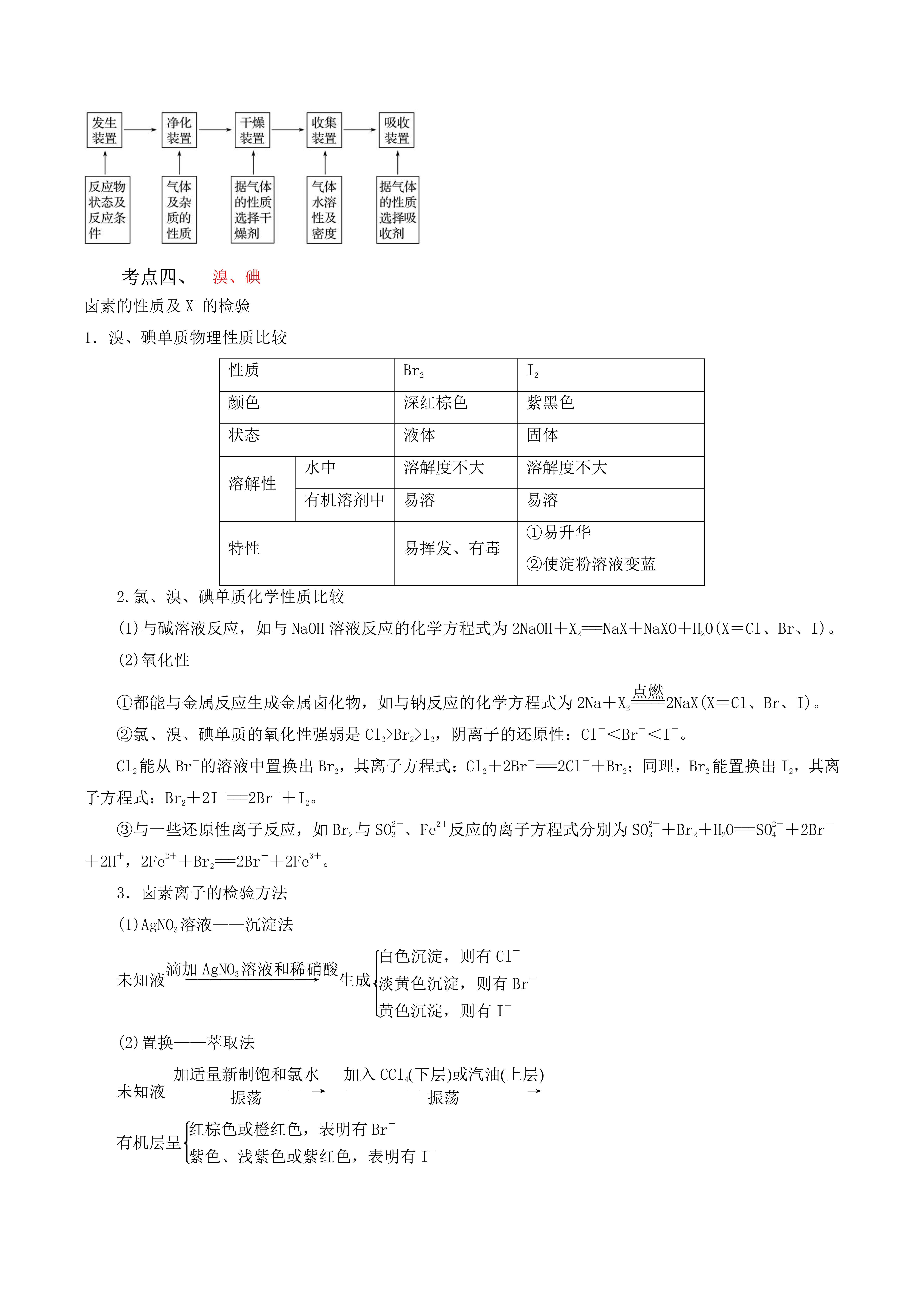 漂白液方程式图片