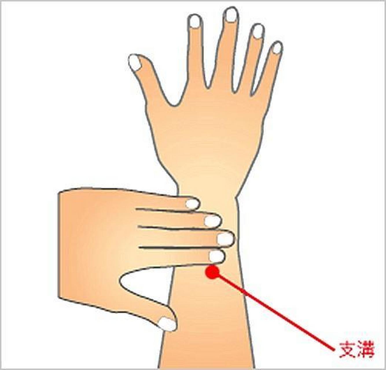 外关支沟的准确位置图图片