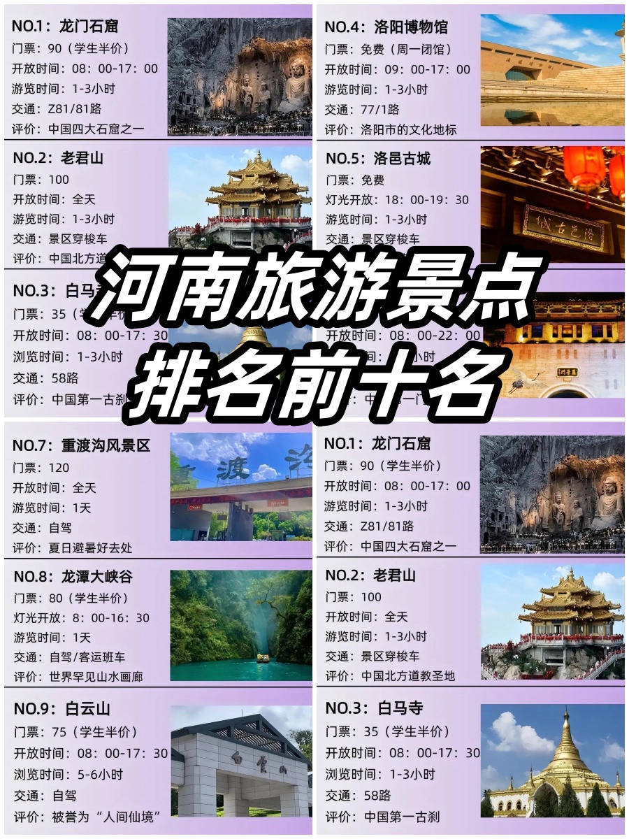 河南的旅游景点排行榜图片