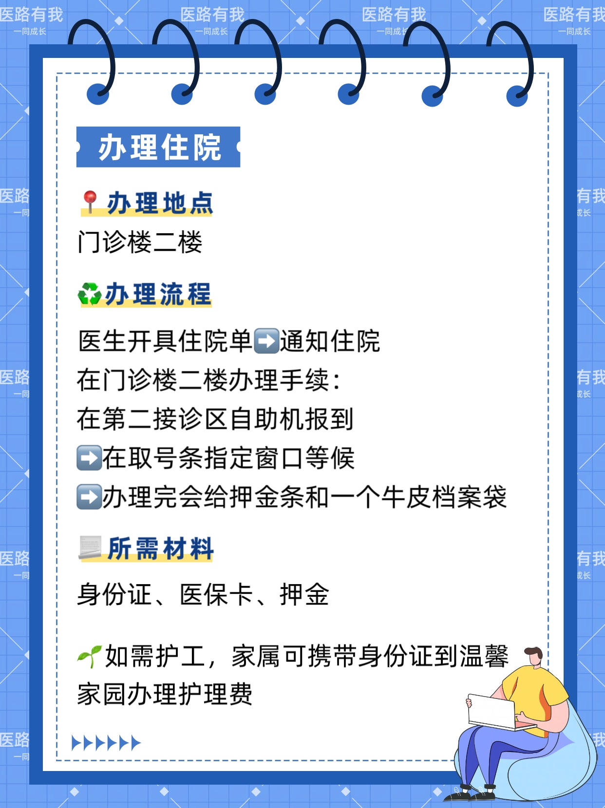 北京安贞医院、价格亲民,性价比高跑腿挂号，先挂号后付费的简单介绍