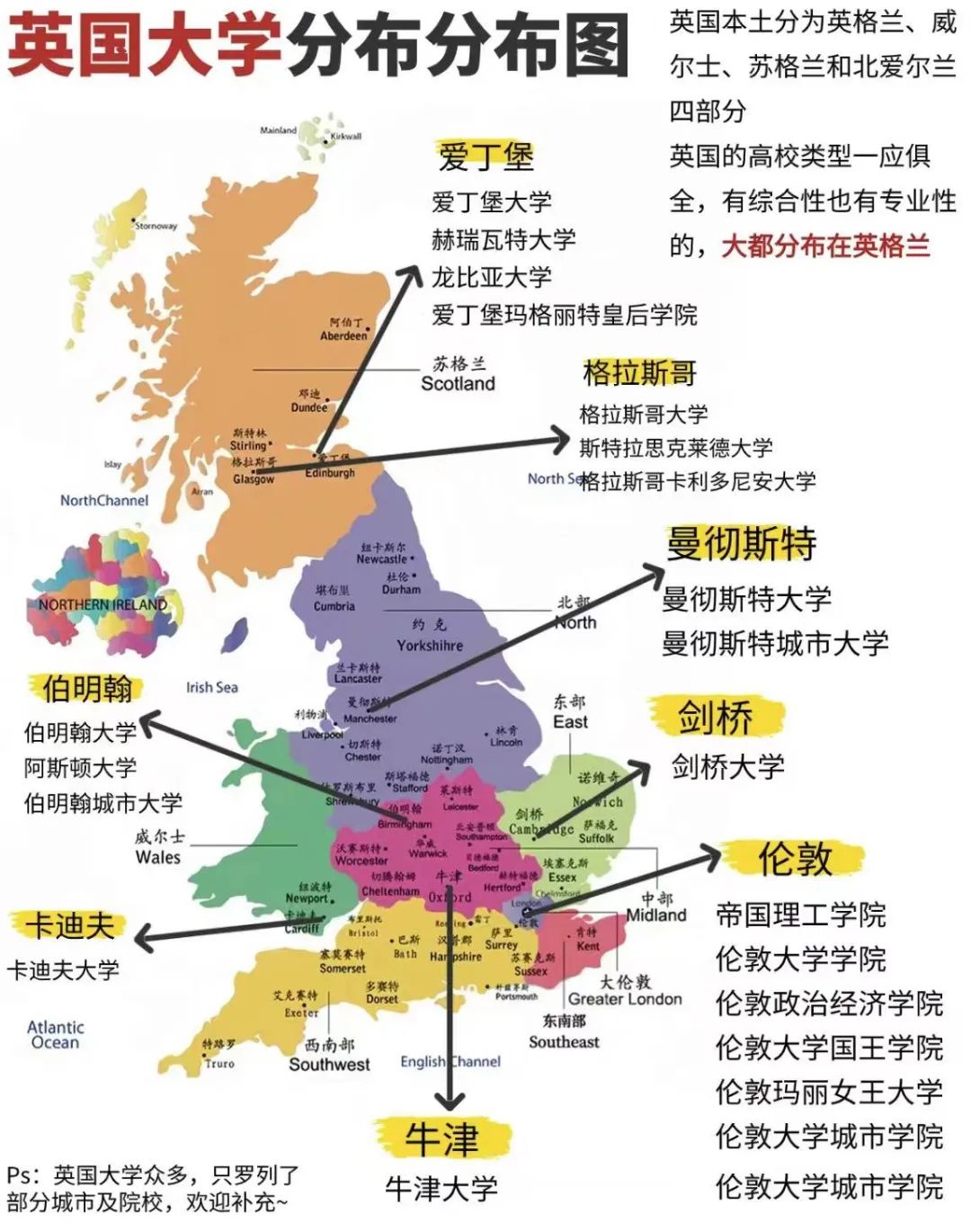 英国人口分布图最新图片