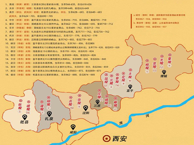 关中唐十八陵,最值得打卡的帝陵,当属这五座