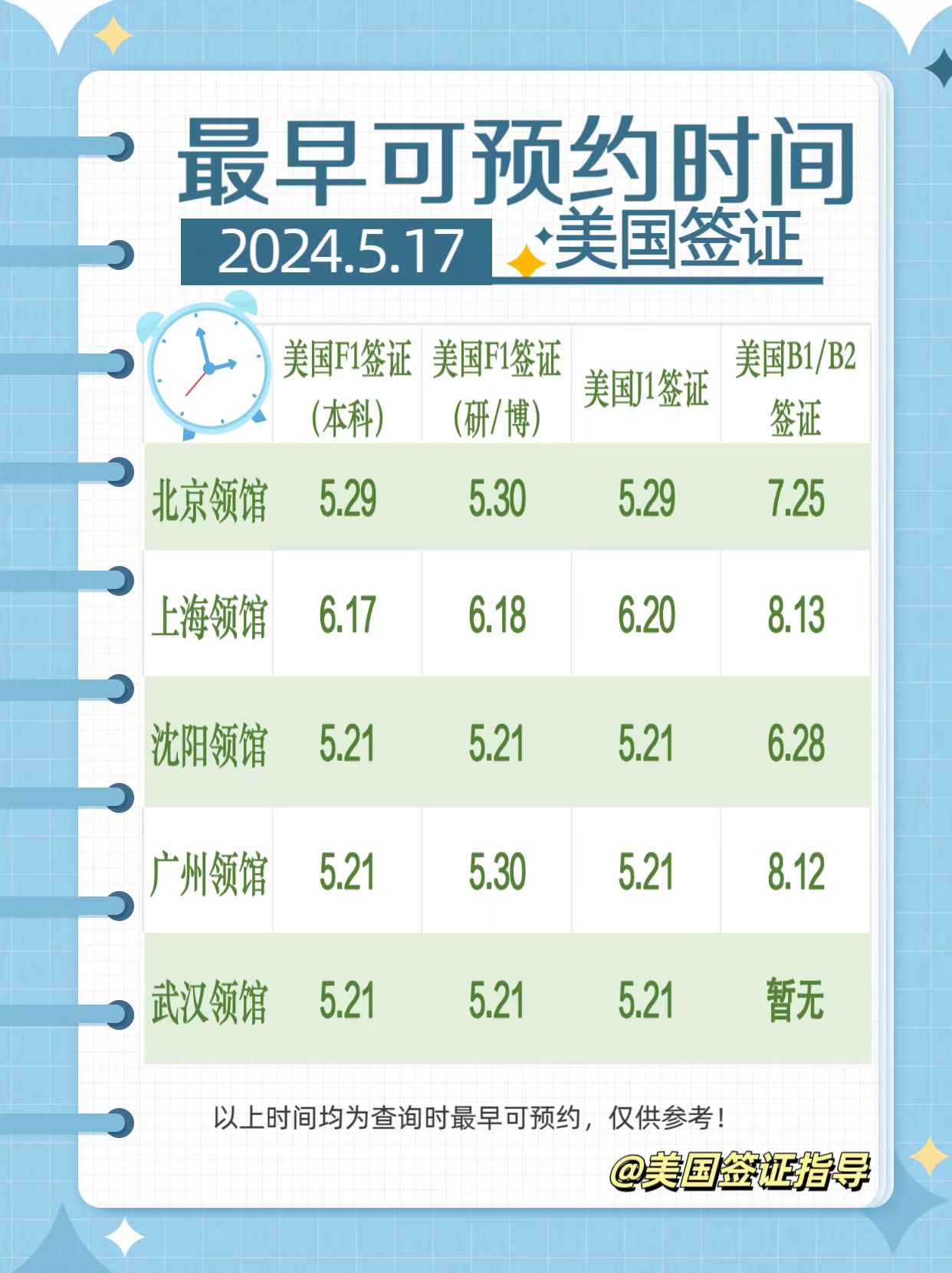 美国留学打工签证知多少(永久禁止中国人入境的国家)